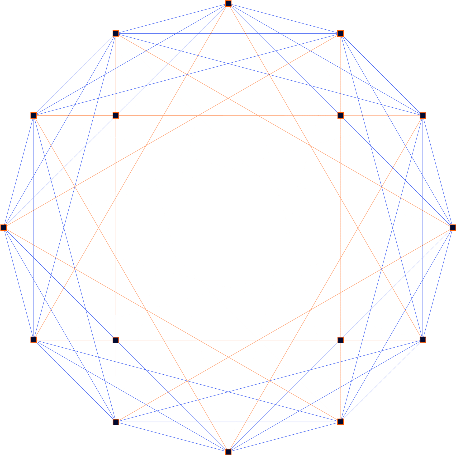 Generative Economies